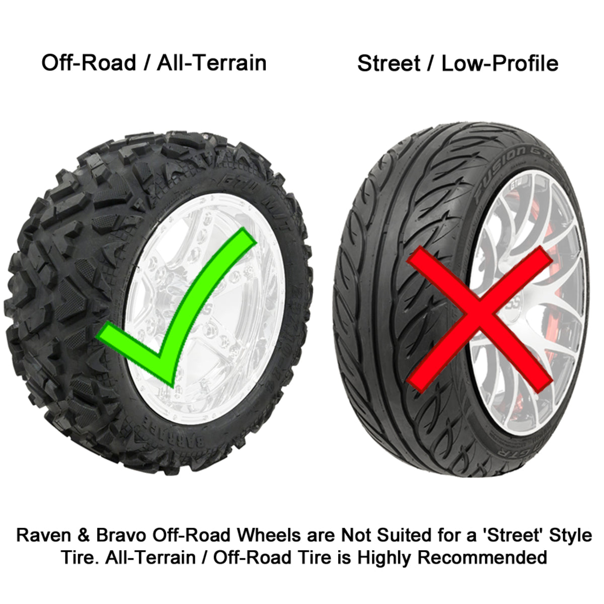14x7 GTW Raven Off-Road Wheel