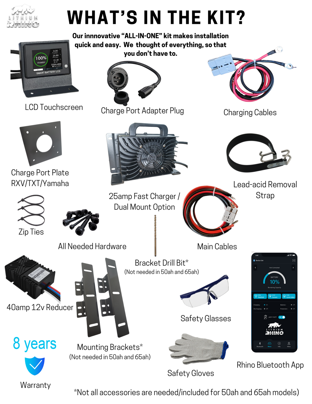 Rhino 36V 65ah Lithium Rhino Conversion Kit