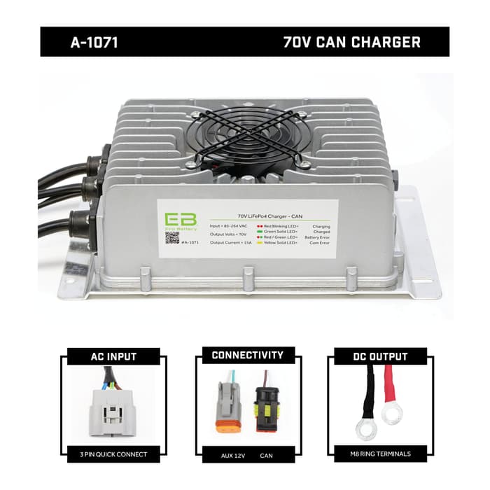 51V 20A CAN Charger
