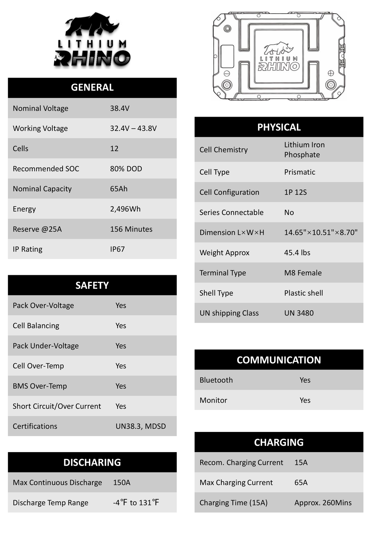 36V 65Ah Lithium Rhino Marine LiFePO4 IP67 Conversion Kit