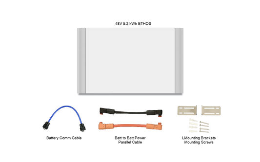 ETHOS 2x Expansion Kit
