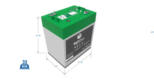 Big Battery 48V EAGLE 2 – LiFePO4 – 32Ah – 1.63kWh