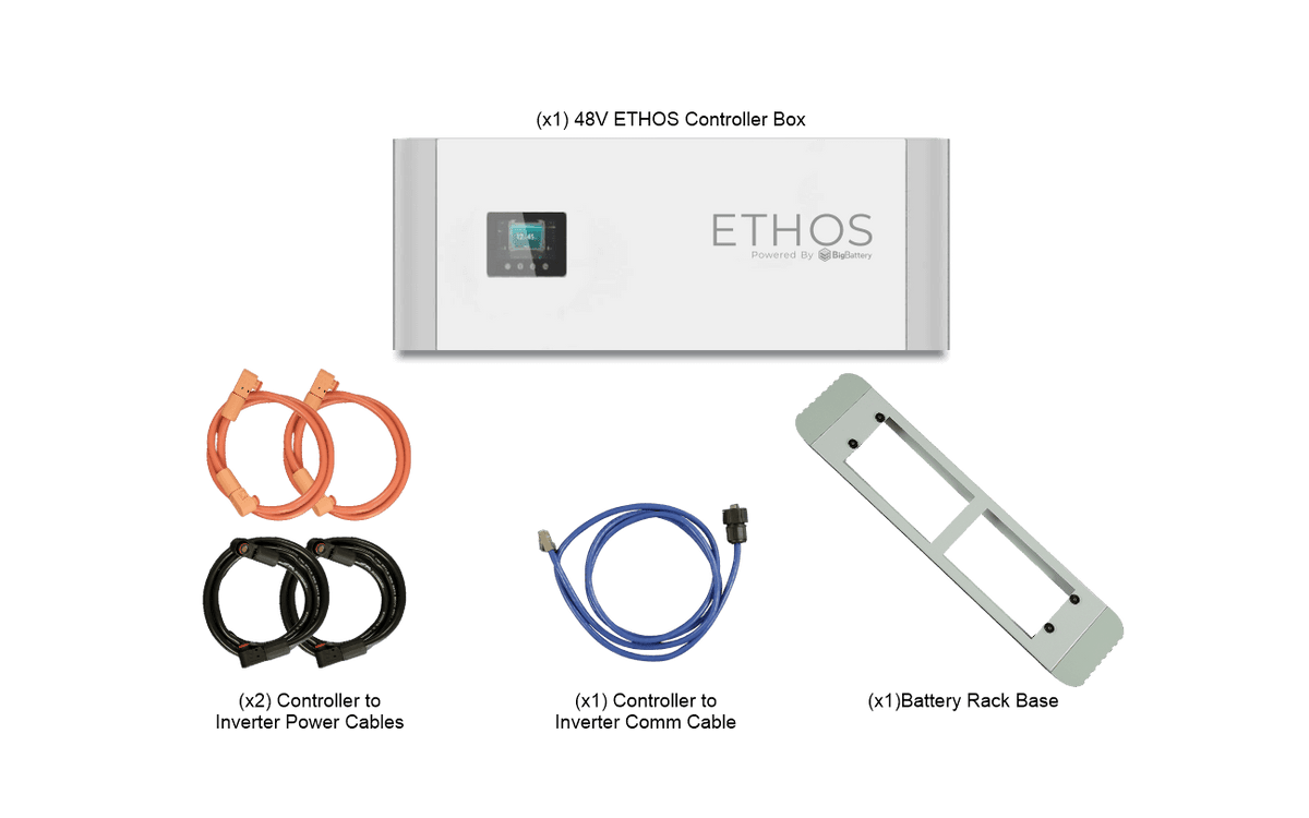 Big Battery 36kW 92.1kWh ETHOS Energy Storage System (ESS)