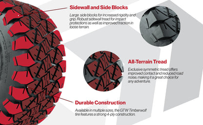 22x10-14 GTW Timberwolf A/T Tire