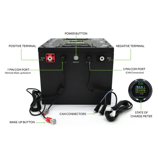 Eco Battery LiFePO4 Battery Bundle 48V 160Ah with Charger