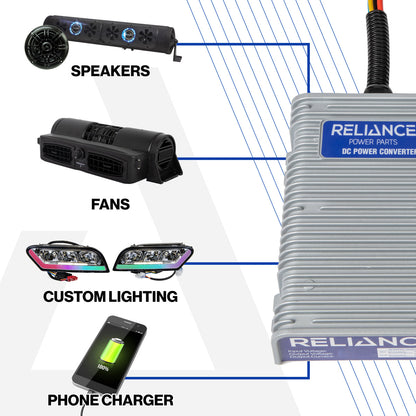 Reliance 30 Amp 72-12 Volts DC/DC Converter