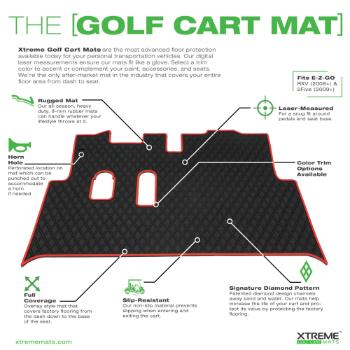 Xtreme Floor Mats for EZGO RXV (08-22) / 2Five (09+) / Western - Black/Red