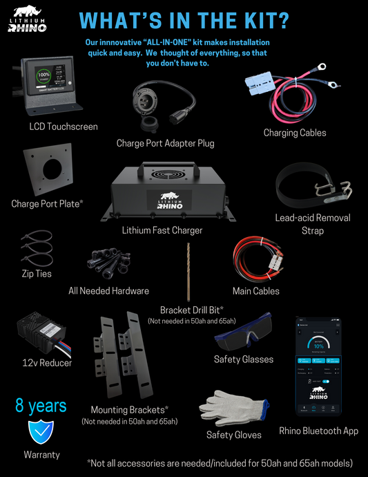 Rhino 48V 105ah Lithium Rhino Conversion Kit