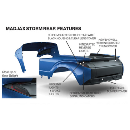 MadJax Storm Body Kit ‚ Forest Green