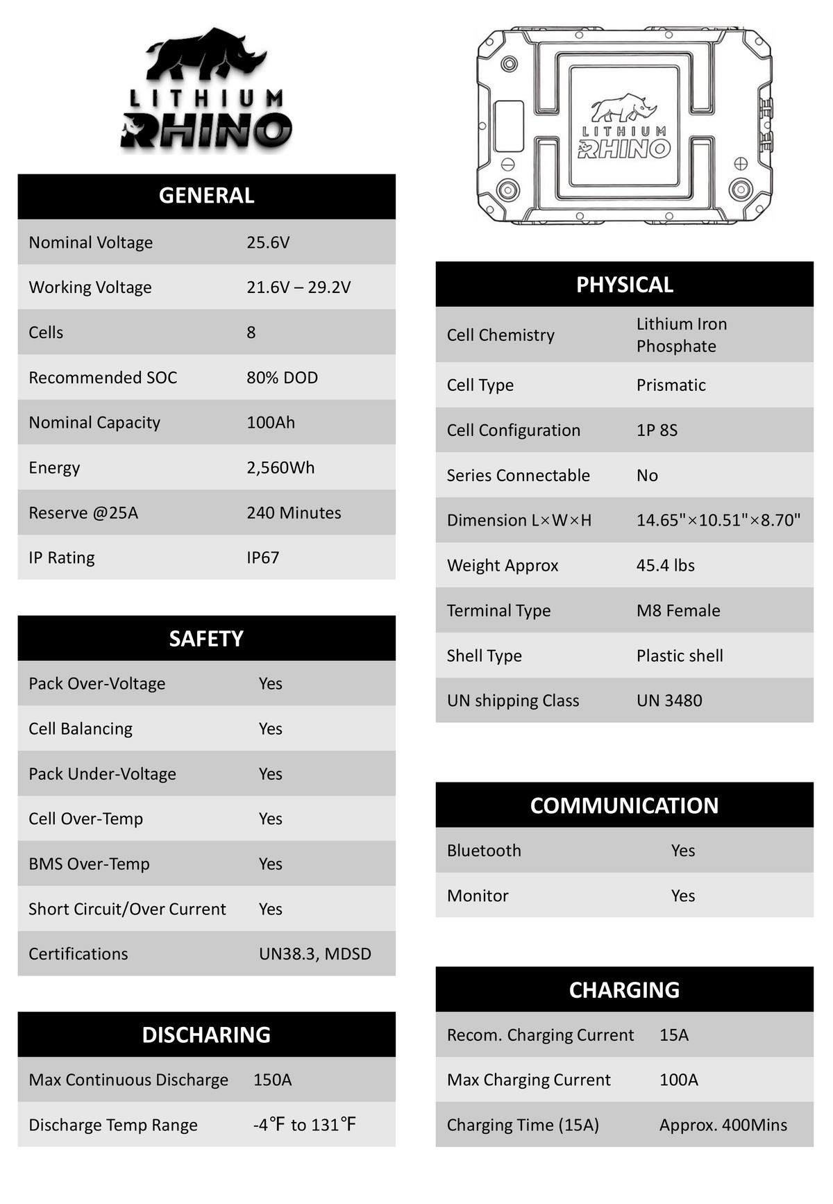 24V 100Ah Lithium Rhino Marine LiFePO4 IP67 Conversion Kit