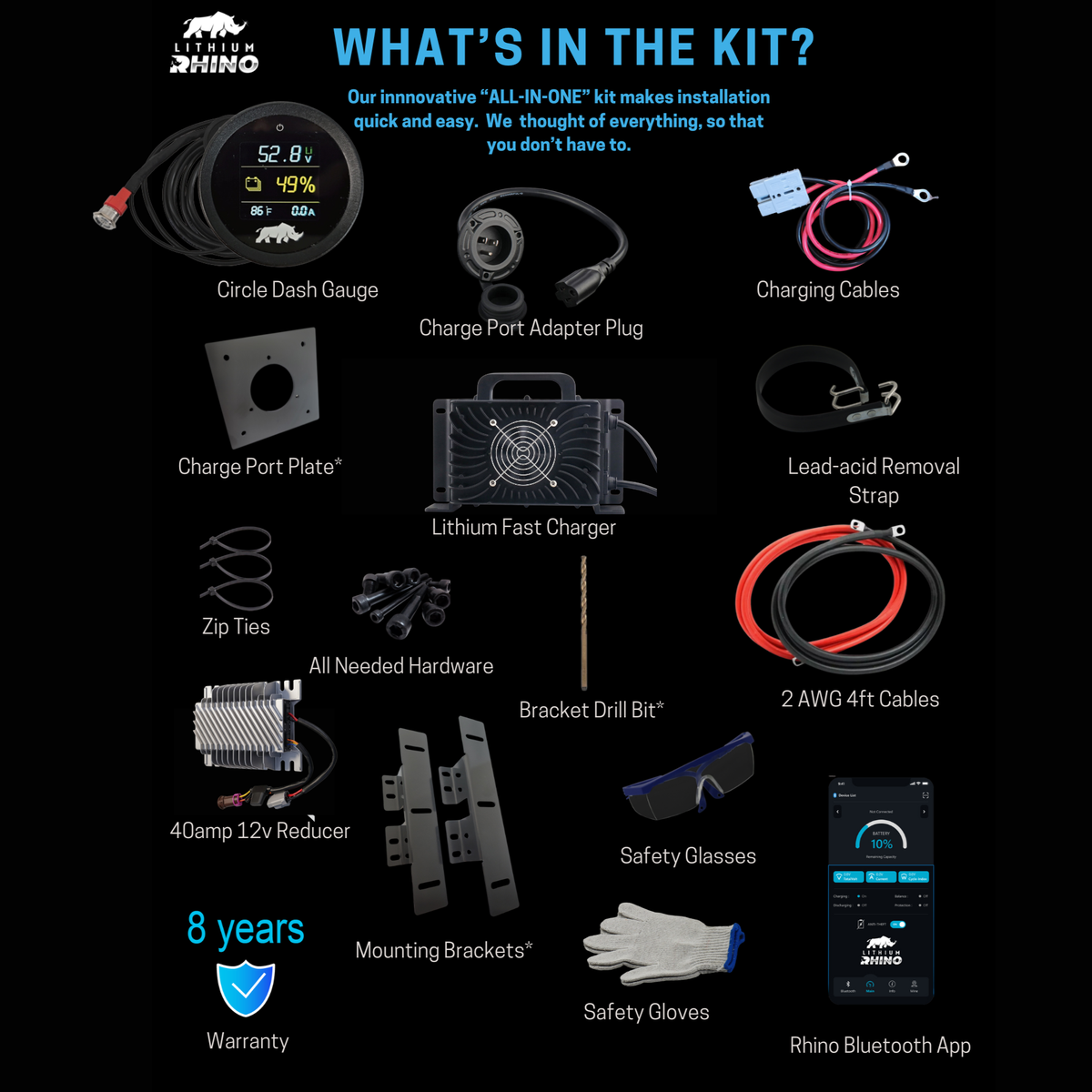 76V 170Ah Lithium Rhino Conversion Kit - Godzilla