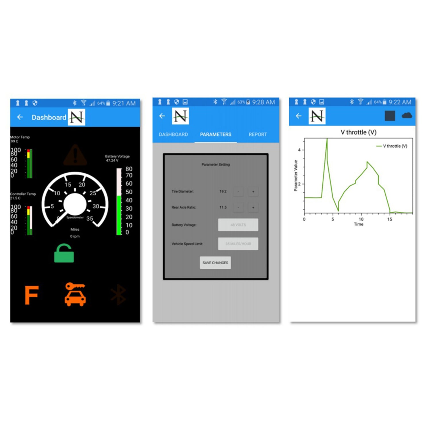 Club Car DS 440A 4KW Navitas DC to AC Conversion Kit with On-the-Fly Programmer