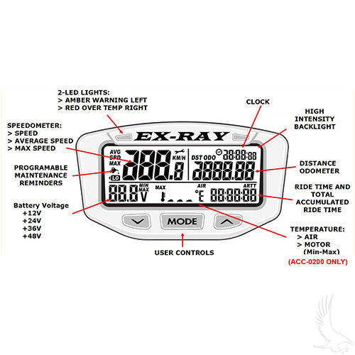 Golf Cart Speedometer -Multi Function -Universal -w/o Motor Temperature Sensor