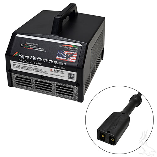 Golf Cart Battery Charger - Eagle Performance Series - 36V-48V Auto Ra ...